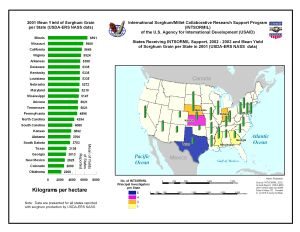 2001 Mean Yield of Sorghum by State (ERS data)