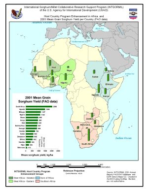 2001 Mean Sorghum Grain Yield  